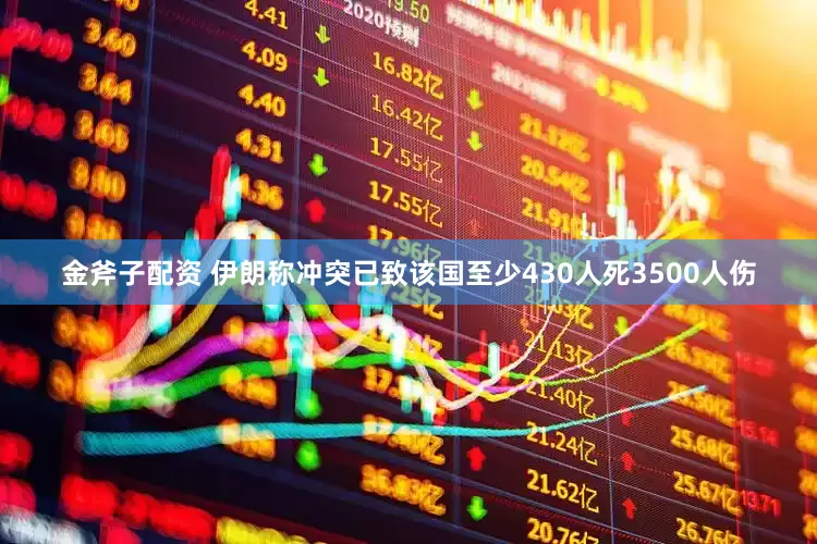 金斧子配资 伊朗称冲突已致该国至少430人死3500人伤